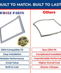 Premium Replacement French Door Gasket Seal For Refrigerator W10830274 comparison with OEM-compatible fit and easy installation benefits.