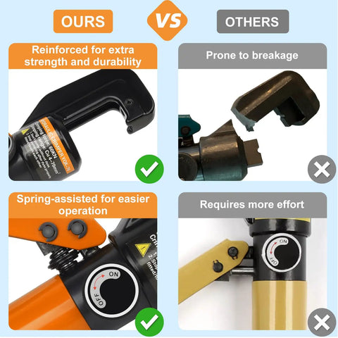 Hydraulic Crimping Tool And Cable Cutter Kit With 9 Dies For 1 Eighth To 3 Sixteenth Stainless Steel Cable Railing, reinforced spring-assisted handle