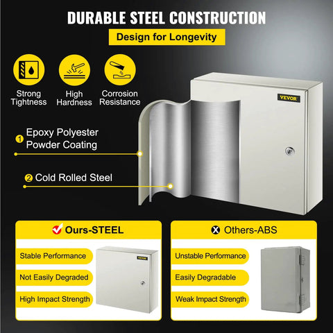 NEMA 4X Steel Enclosure For Electrical Gear, 16 By 16 By 6 Inches, IP66 Waterproof And Dustproof with Durable Construction Chart