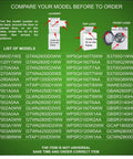 Comparison chart for GE Hotpoint top load washers model numbers, highlighting where to find model numbers before ordering.