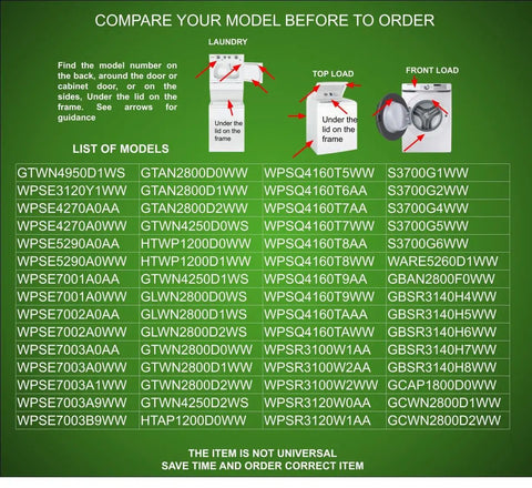 Comparison chart for GE Hotpoint top load washers model numbers, highlighting where to find model numbers before ordering.