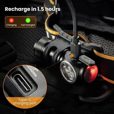 Rechargeable Headlamp HS10 1100 Lumens With 90 CRI LH351D LED charging via USB-C cable