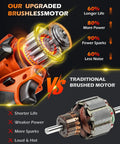 Comparison of upgraded brushless motor vs traditional brushed motor for Half Inch Cordless Impact Wrench 1300 Nm High Torque