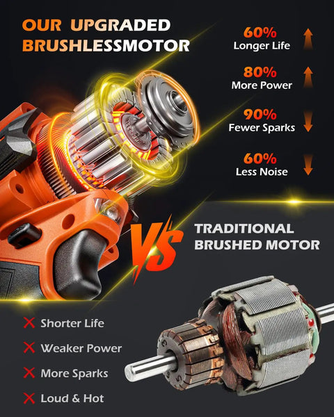Comparison of upgraded brushless motor vs traditional brushed motor for Half Inch Cordless Impact Wrench 1300 Nm High Torque