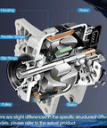 Cutaway view of High Output 90 Amp Alternator Replacement For 1.6L Hyundai Accent 2012 2013 2014 2015 2016 2017 Veloster 2012 2017 And Kia Rio 2012 2013 featuring labeled components like housing, rotor, pulley, and slip rings, showing internal structure.