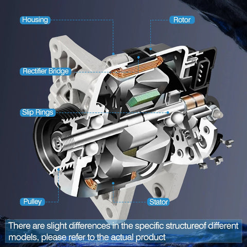 Cutaway view of High Output 90 Amp Alternator Replacement For 1.6L Hyundai Accent 2012 2013 2014 2015 2016 2017 Veloster 2012 2017 And Kia Rio 2012 2013 featuring labeled components like housing, rotor, pulley, and slip rings, showing internal structure.