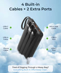 Total Game Changer Portable Charger With Four Built In Cables And Massive Twenty Thousand Mah Fast Charging Power Bank For Phones Tablets And Laptops showing USB-C, USB-A, and Micro USB cables.