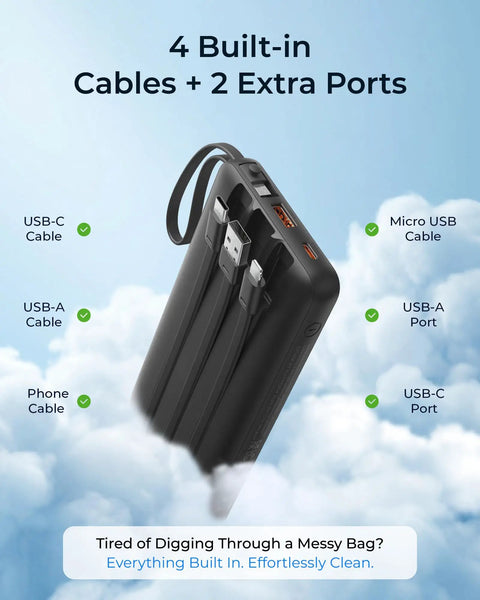 Total Game Changer Portable Charger With Four Built In Cables And Massive Twenty Thousand Mah Fast Charging Power Bank For Phones Tablets And Laptops showing USB-C, USB-A, and Micro USB cables.