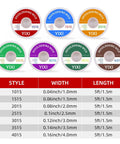 Desoldering Solder Wick Braid Set, Six Pack, Each Five Feet Long, In 0.08, 0.10, And 0.12 Inch Widths, shown with specs.
