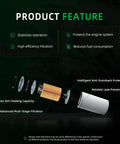 Exploded view of All In One Tractor Filter Kit For XG3140 Series with features like leak prevention and dirt-holding capacity.