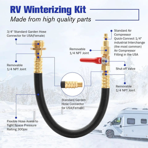 Heavy Duty RV Winterizer Kit With 16.9 Inch Water Blowout Hose And Shut Off Valve Sprinkler Winterizing Blowout Kit With Air Compressor Quick Connect Water Blowout Fitting Adapter For Winterizing RV Boat Camper displayed with detailed labels
