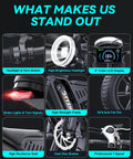 Features of 1500W Fat Tire Electric Bike For Adults including headlight, LCD, brakes, fat tires, and frame