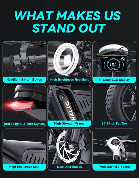 Features of 1500W Fat Tire Electric Bike For Adults including headlight, LCD, brakes, fat tires, and frame