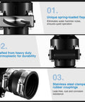 Sump pump check valve with springloaded PVC flapper; fits 1-1/2 in or 1-1/4 in pipe; includes 4 stainless hose clamps.