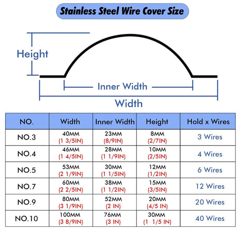 Stainless Steel Floor Cable Cover 39 Inch Long For Under Desk Cable Management size chart and dimensions diagram.