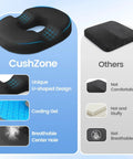 Comparison of CushZone donut pillow seat cushion with cooling gel and memory foam versus other cushions
