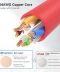 Cutaway view of 24 AWG copper core wire comparison with copper-clad aluminum, showing different cables for 10Gbps Snagless Cat6 Ethernet Cable 5ft Multi Color Set For Fast LAN Connections, 24 AWG Copper, RJ45 Patch Cord, Cat6 Cord, Ethernet Cable, Black Blue White Green Red.