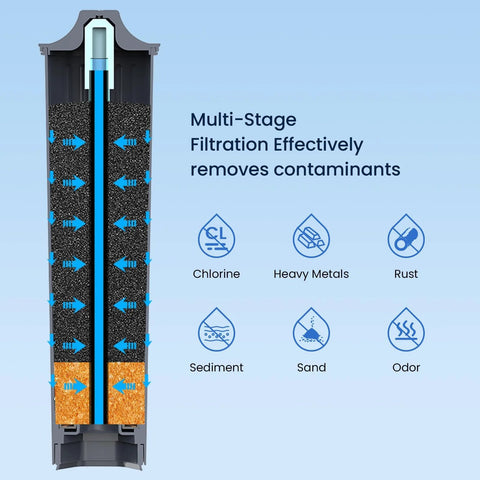 Glacier Fresh water filter cartridge, Jura-compatible, cross-section view with blue core and orange filtration blocks