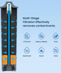 Claris Smart Filter Compatible Water Filter for Jura 71794 Replacement Cartridge One Pack No Fuss Install and Clean Taste with Easy Tank Extension Accessory Setup, cutaway view