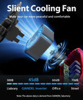 Close-up of silent cooling fan for 300W Pure Sine Wave Car Power Inverter With PD 30W Type C And QC 3.0 USB