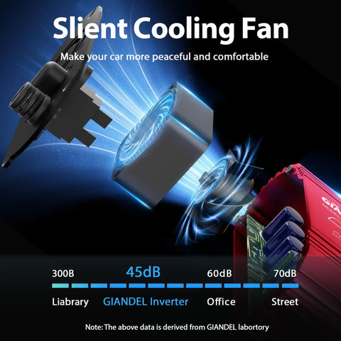 Close-up of silent cooling fan for 300W Pure Sine Wave Car Power Inverter With PD 30W Type C And QC 3.0 USB