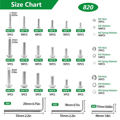 Size chart for Top Shelf Stainless Steel Screw And Bolt Assortment Kit With Badass Hex Button Head Fasteners for M2 to M4.
