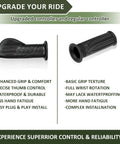 Half Twist Ebike Throttle Grip With Waterproof Three Pin Plug For Electric Scooters And Motorcycles Precision Acceleration Control Durable rubberized housing shown with upgraded and regular controller comparison.