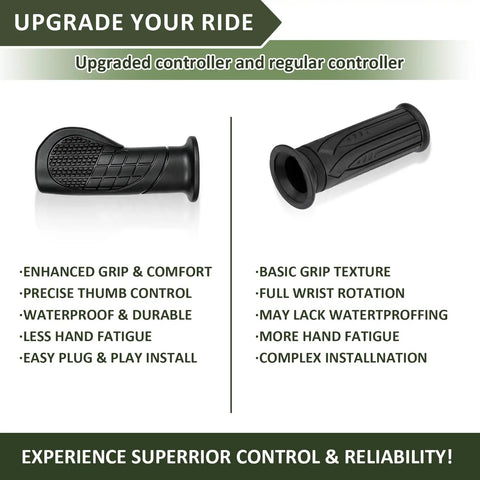 Half Twist Ebike Throttle Grip With Waterproof Three Pin Plug For Electric Scooters And Motorcycles Precision Acceleration Control Durable rubberized housing shown with upgraded and regular controller comparison.