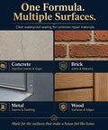 Clear Waterproof Sealant, 35 Oz Flexible Interior Exterior Crack And Gap Filler, shown applied on concrete, brick, metal, and wood surfaces.