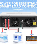 No Hassle Complete Off Grid Solar Power Kit Featuring Smart App Control showing connections for battery, main and second outputs.