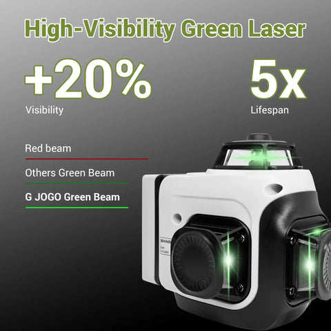 Green Laser Level With Self Leveling One Horizontal 360 Degree Plane And Two Vertical 360 Degree Planes Pro Grade High Brightness Green Laser For Picture Hanging And Layout Magnetic Stand Rechargeable Batteries Hard Case Included