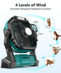 Rechargeable Portable Fan With 20000mAh Battery showing wind levels and mosquito repellent feature