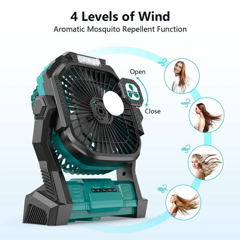Rechargeable Portable Fan With 20000mAh Battery showing wind levels and mosquito repellent feature