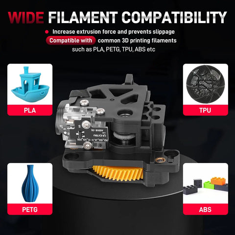 Upgraded Hardened Steel Dual Gear Extruder Assembly For P1P And P1S 3D Printers showing filament compatibility with PLA, TPU, and PETG.