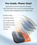 Diagram of Magnetic Lens Filter Kit showing multi-layer coatings, enhancing image quality for iPhone 17 Pro Max filmmaking.