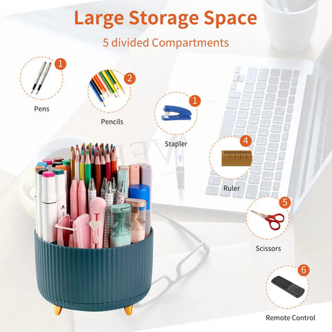 Five Slot Rotating Desk Pen And Pencil Holder With 360 Degree Spin Grab And Go Desktop Storage Organizer For Office School Home And Art Supplies Dark Green holding pens, pencils