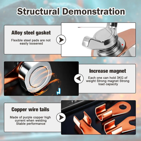 Hot Shot Magnetic Welding Ground Clamp Gets You Set Fast On Any Metal Surface For Serious Speed And A Rock Solid Grip That Keeps Your Workflow Smooth No Hassle 2026 Upgrade, showing alloy steel gasket and copper wire tails.