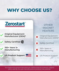 Comparison of Zerostart Magnetic Engine Block Heater features against other magnet heaters, highlighting OEM certification and safety.
