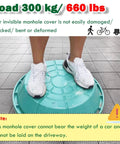 Low Profile Round Grass Top Recessed Manhole Cover With Invisible Resin Lid And Frame, Flush Mount Drainage Solution For Lawn Or Green Belt, Available In 16 To 40 Inch Sizes, Keeps Yards Safe And Clean, tested for weight capacity.