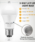 Three Way LED Light Bulbs A19 E26 Base Warm White 3000K With 500 To 1000 To 1500 Lumens And 50 To 100 To 150W Equivalents Energy Saving