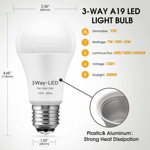 Three Way LED Light Bulbs A19 E26 Base Warm White 3000K With 500 To 1000 To 1500 Lumens And 50 To 100 To 150W Equivalents Energy Saving