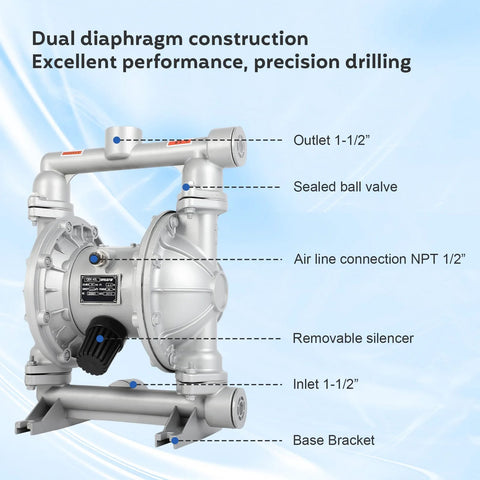 Air-operated double diaphragm pump with metal body and base bracket, front view showing 1-1/2 inch outlet.