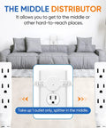 Long Reach Twin Extension Cord Power Strip 12 Foot Dual Outlets With Flat Wall Plug Flexible Split Cables For Behind Bed And Couch No Clutter White Indoor Flush Design shown in living room setup.