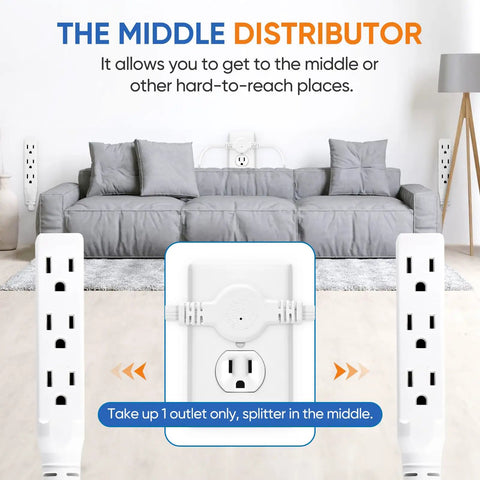 Long Reach Twin Extension Cord Power Strip 12 Foot Dual Outlets With Flat Wall Plug Flexible Split Cables For Behind Bed And Couch No Clutter White Indoor Flush Design shown in living room setup.