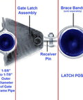 Rock Solid Chain Link Gate Latch Kit Compatible With 1 5/8 And 1 7/8 Inch Pipe Includes Bolts And Nuts For No Sweat Installation Case Of Ten, showing gate latch assembly components.