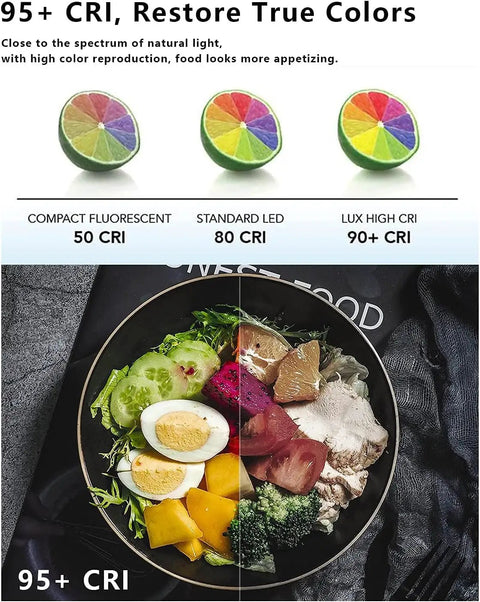 Image comparing CRI levels with food basket and Pocket RGB Video Light With Built In 3100mAh Battery 360 Full Color Options And 20 Effects Bi Color