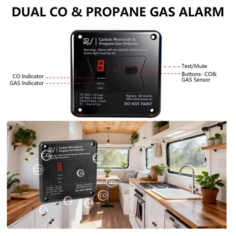 Dual CO And Propane RV Detector System With Digital Display, 2 In 1 Alarm, installed on RV wall with LED indicators