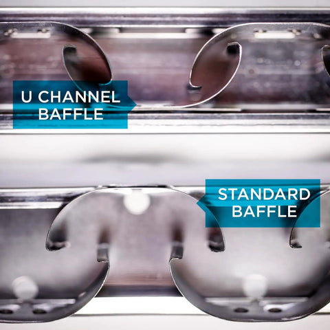 Close-up of U-channel and standard baffle designs in the High Efficiency Pro Grade Commercial Kitchen Hood Filter Pack Of 2