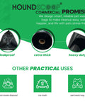 Houndscoop commercial promise depicting bulk pack of 2000 pet waste bags in roll format, heavy duty pro-grade dog poop bags for parks.