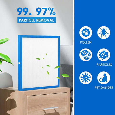 Replacement True HEPA Filter Set For HoMedics Air Purifiers AF 20 AF 25 AP 20 AP 25 AF 20FL AF 25FL with 99.97% particle capture